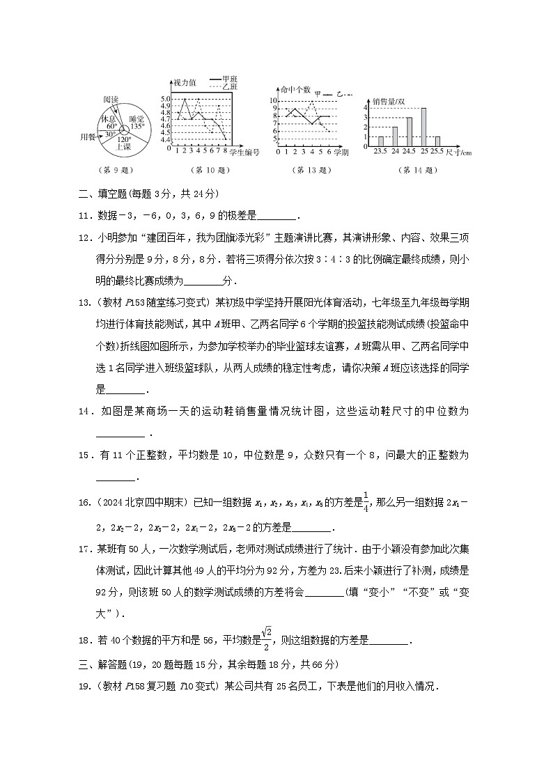 2024八年级数学上册第六章数据的分析综合素质评价试卷(附答案北师大版)第3页