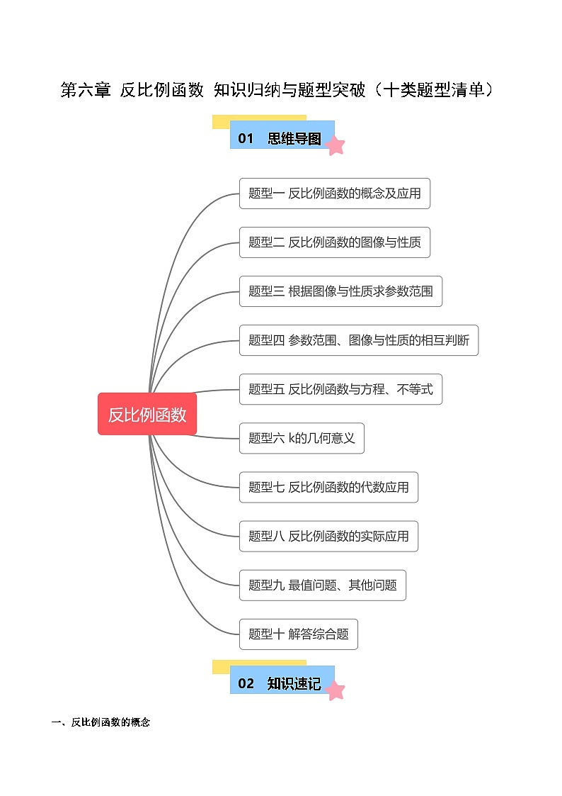 第六章 反比例函数 知识归纳与题型突破(十类题型清单) (原卷版)-2024-2025学年九年级数学上册单元速记巧练(北师版)第1页