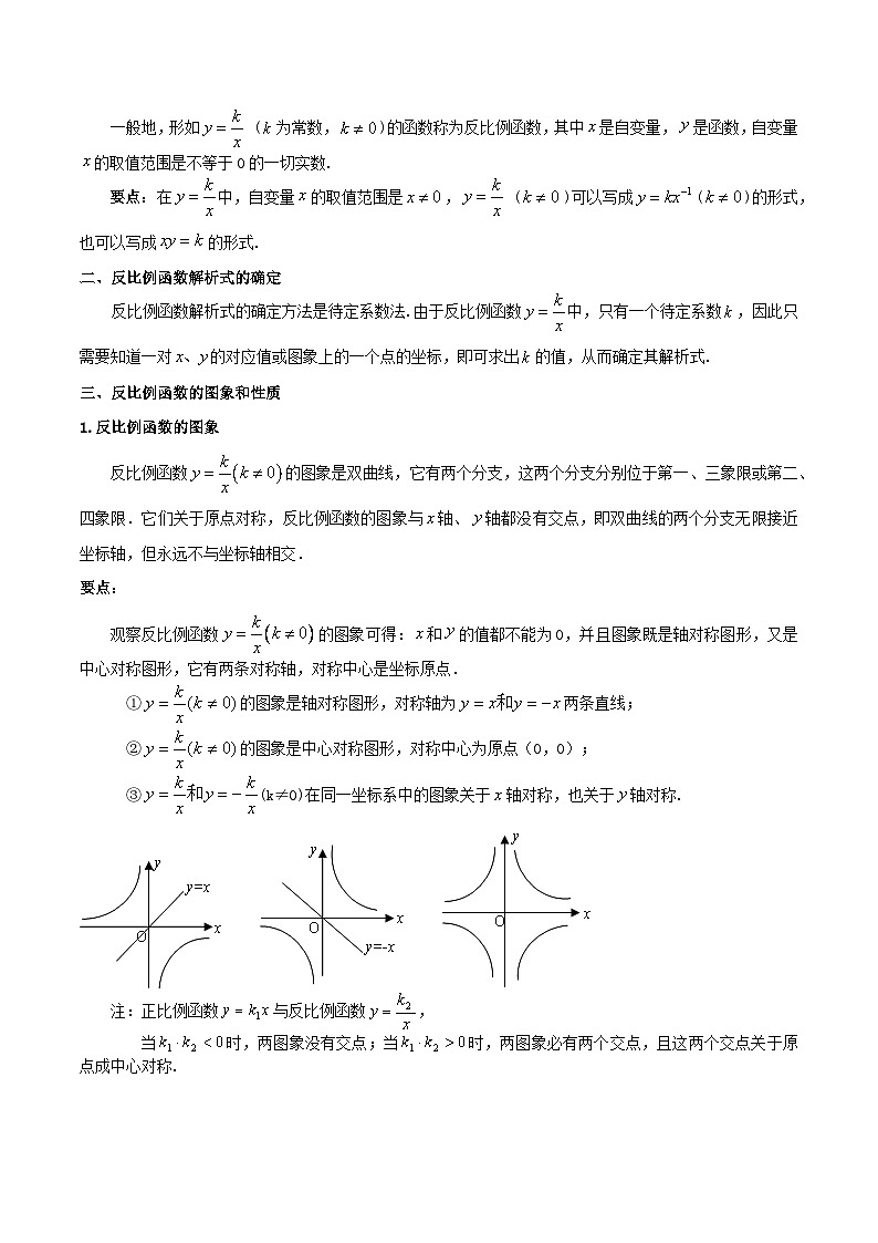 第六章 反比例函数 知识归纳与题型突破(十类题型清单) (原卷版)-2024-2025学年九年级数学上册单元速记巧练(北师版)第2页