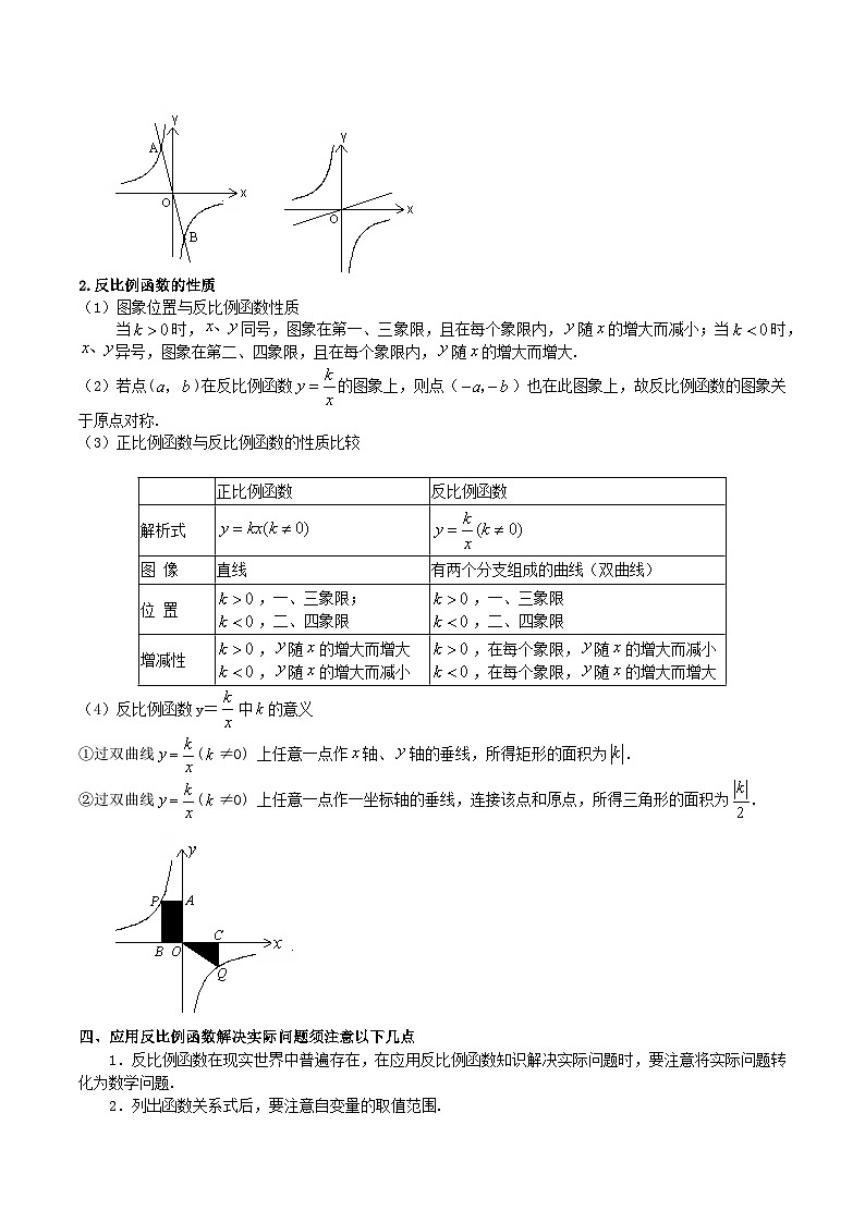 第六章 反比例函数 知识归纳与题型突破(十类题型清单) (原卷版)-2024-2025学年九年级数学上册单元速记巧练(北师版)第3页