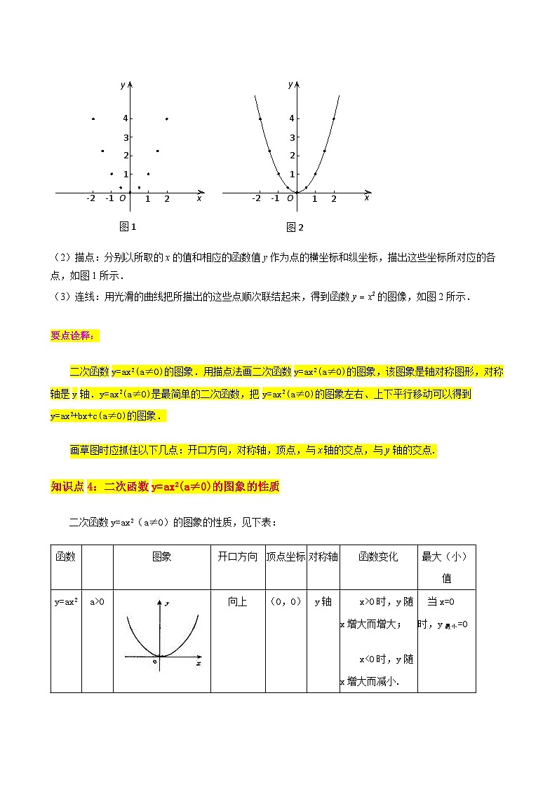 浙教版九年级数学核心知识点与常见题型通关讲解练第01讲二次函数与y=ax2(a≠0)图像与性质(8种题型)(原卷版+解析)第2页