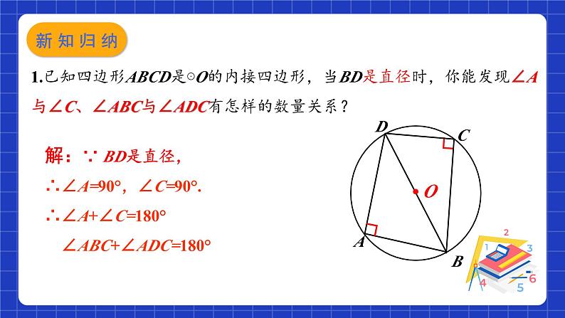 苏科版数学九上2.4《圆周角》(第3课时)(课件)06