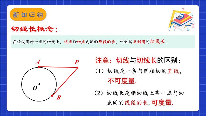 苏科版数学九上2.5《直线与圆的位置关系》(第4课时)(课件)06
