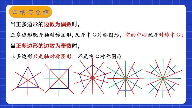 苏科版数学九上2.6《正多边形与圆》(第2课时)(课件)06