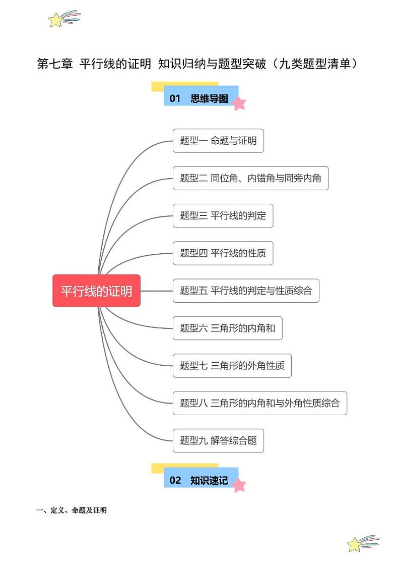 第七章 平行线的证明 知识归纳与题型突破(九类题型清单) (含答案)-2024-2025学年八年级数学上册单元速记·巧练(北师大版)01