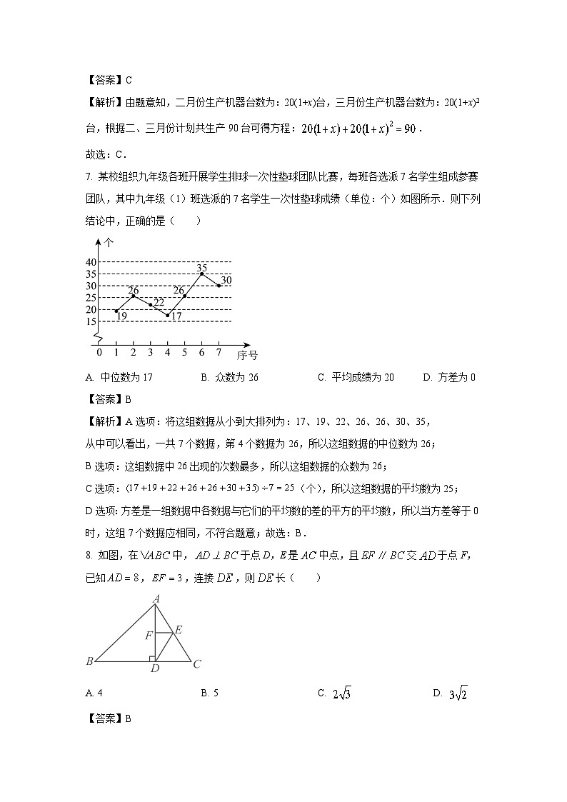 安徽省合肥市庐阳区2023-2024学年八年级下学期期末数学试卷(解析版)第3页
