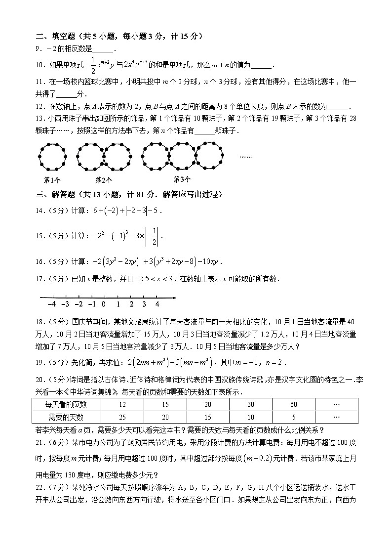陕西省安康市紫阳县芭蕉乡九年制学校2024-2025学年七年级上学期期中数学试题02