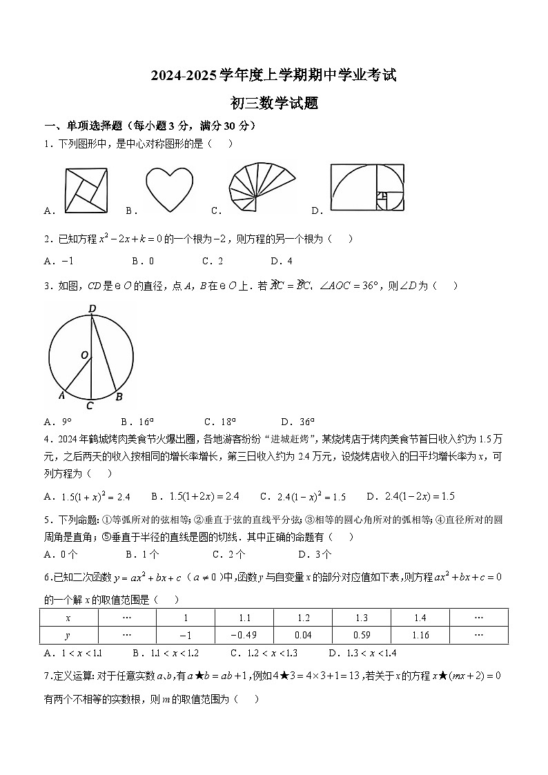 黑龙江省齐齐哈尔市建华区等5地2024-2025学年九年级上学期10月期中数学试题(无答案)第1页