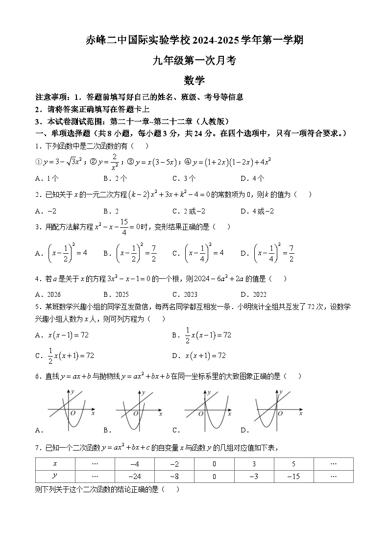 内蒙古自治区赤峰市松山区赤峰二中国际实验学校2024-2025学年九年级上学期第一次月考数学试卷(无答案)