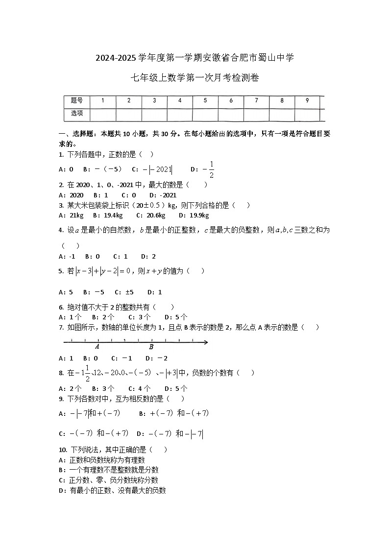 安徽省合肥市蜀山区中学2024-—2025学年上学期第一次月考七年级数学检测卷第1页