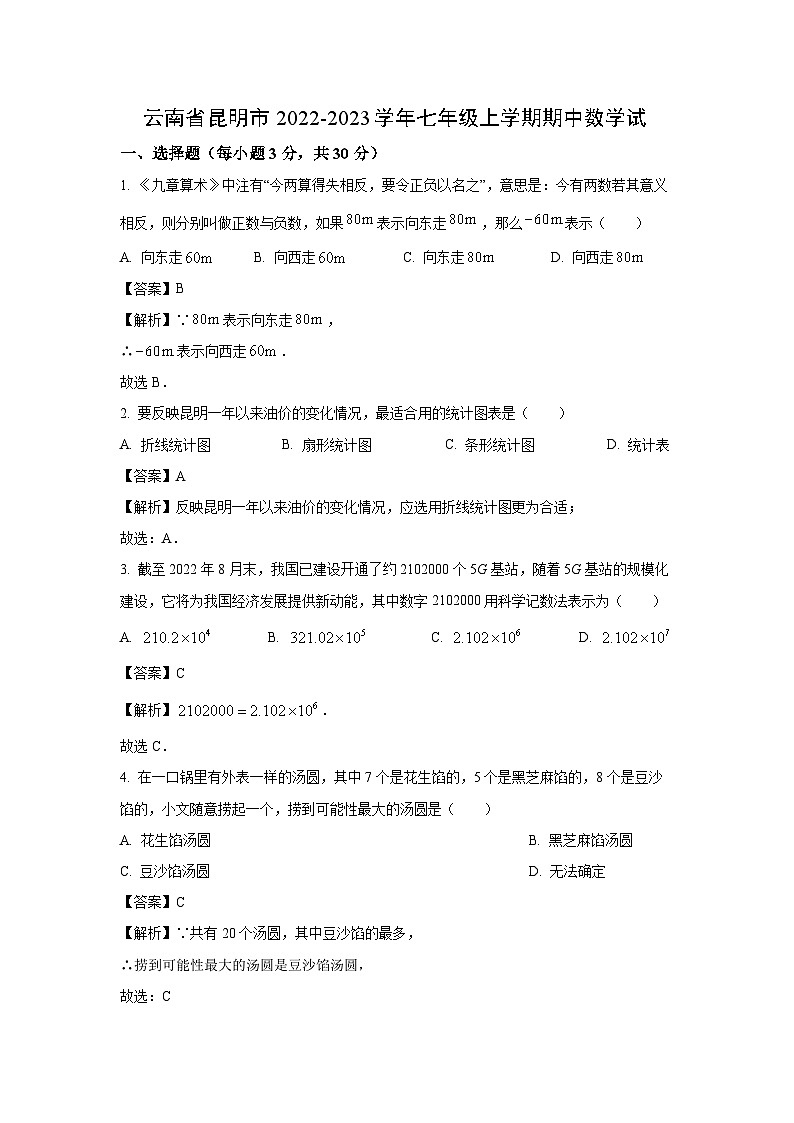 云南省昆明市2022-2023学年七年级上学期期中数学试卷(解析版)01