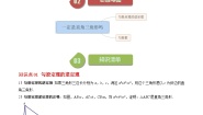 初中数学北师大版（2024）八年级上册第一章 勾股定理2 一定是直角三角形吗综合训练题