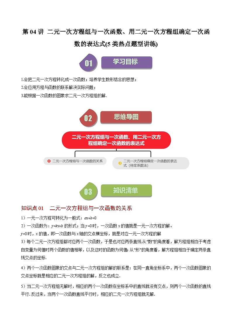 北师大版数学八年级上册同步讲义第5章第04讲 二元一次方程组与一次函数(5类热点题型讲练)(原卷版)第1页