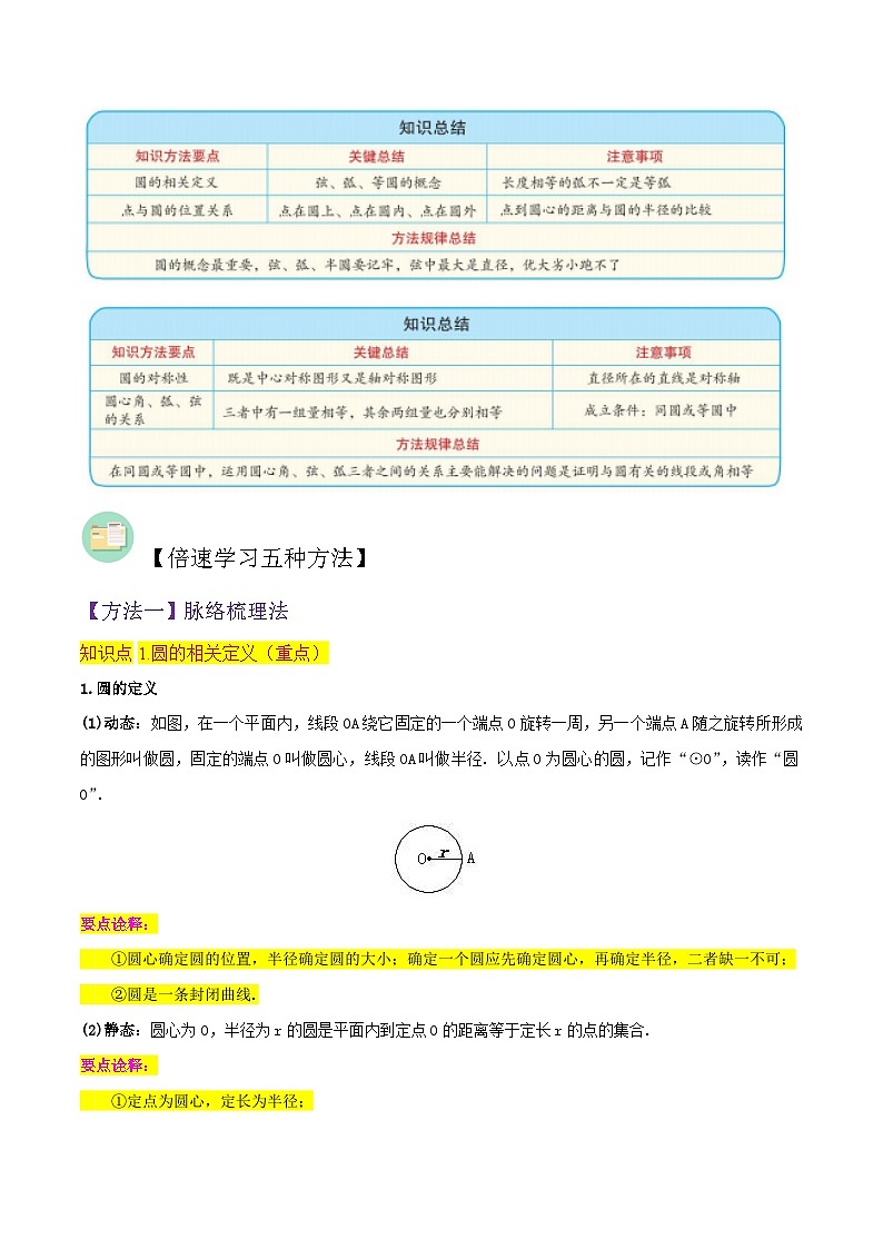 北师大版数学九下同步讲义专题11圆与圆的对称性(4个知识点7种题1个易错点)(解析版)第2页
