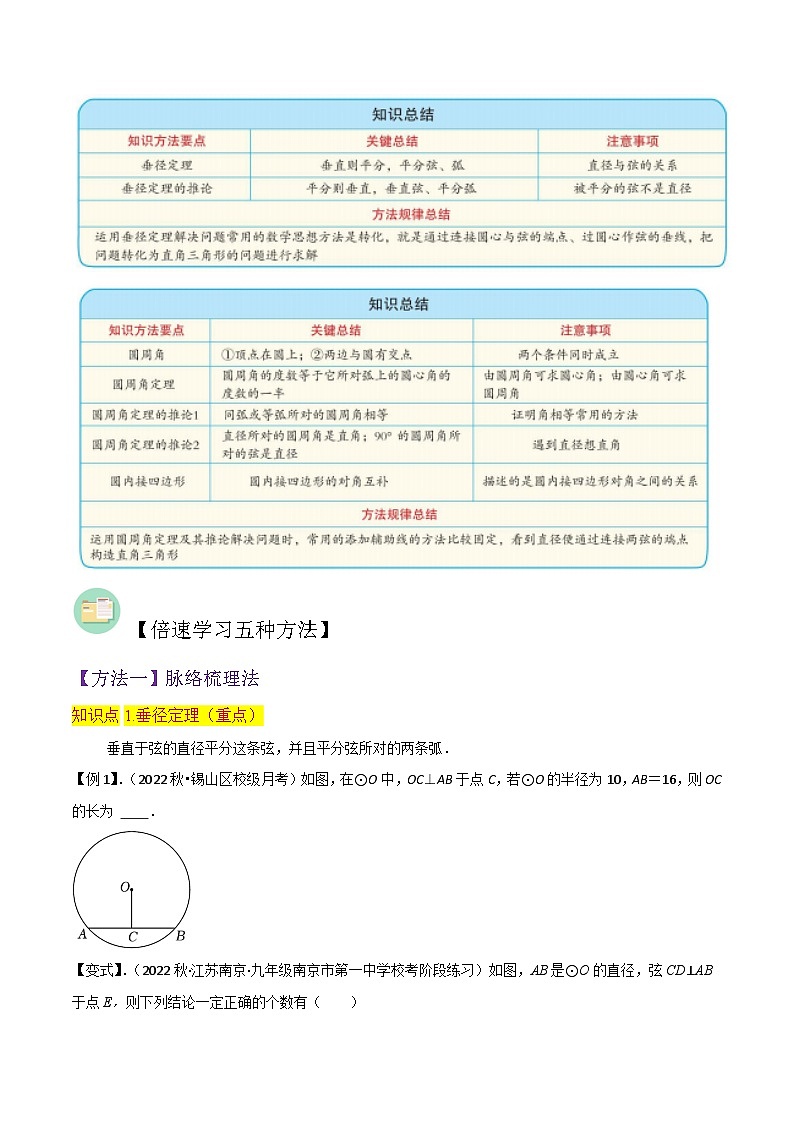 北师大版数学九下同步讲义专题12垂径定理、圆周角和圆心角的关系(2份,原卷版+解析版)02