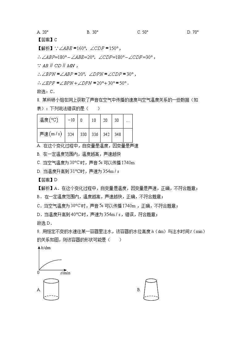 广东省茂名市高州四校联考2023-2024学年七年级下学期期中数学试卷(解析版)第3页