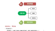 初中数学人教版（2024）七年级下册5.1.3 同位角、内错角、同旁内角精品课后作业题