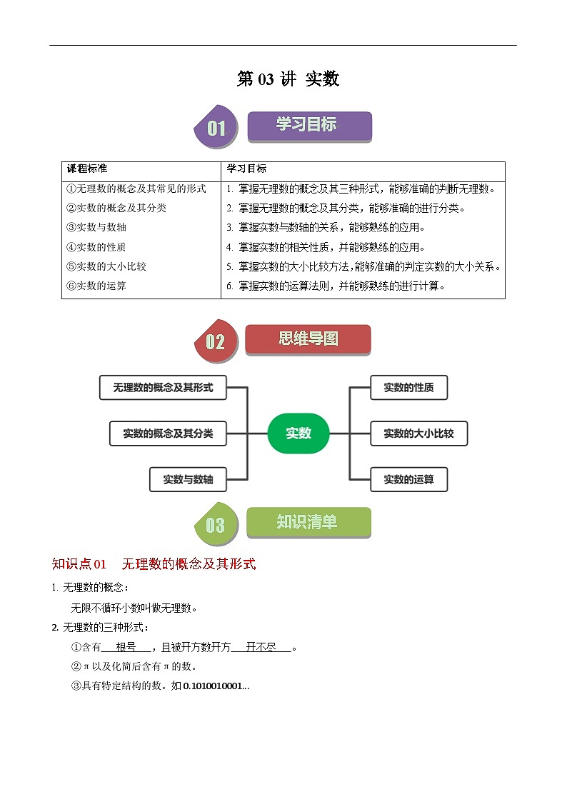 人教版数学七年级下册同步讲义+练习第六章第03讲 实数(6个知识点+7类热点题型讲练+习题巩固)(解析版)第1页