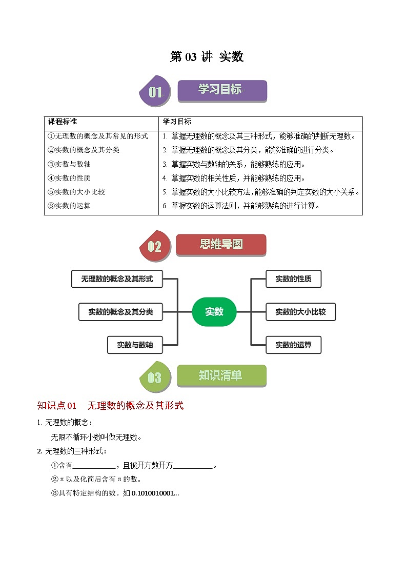 人教版数学七年级下册同步讲义+练习第六章第03讲 实数(6个知识点+7类热点题型讲练+习题巩固)(原卷版)第1页