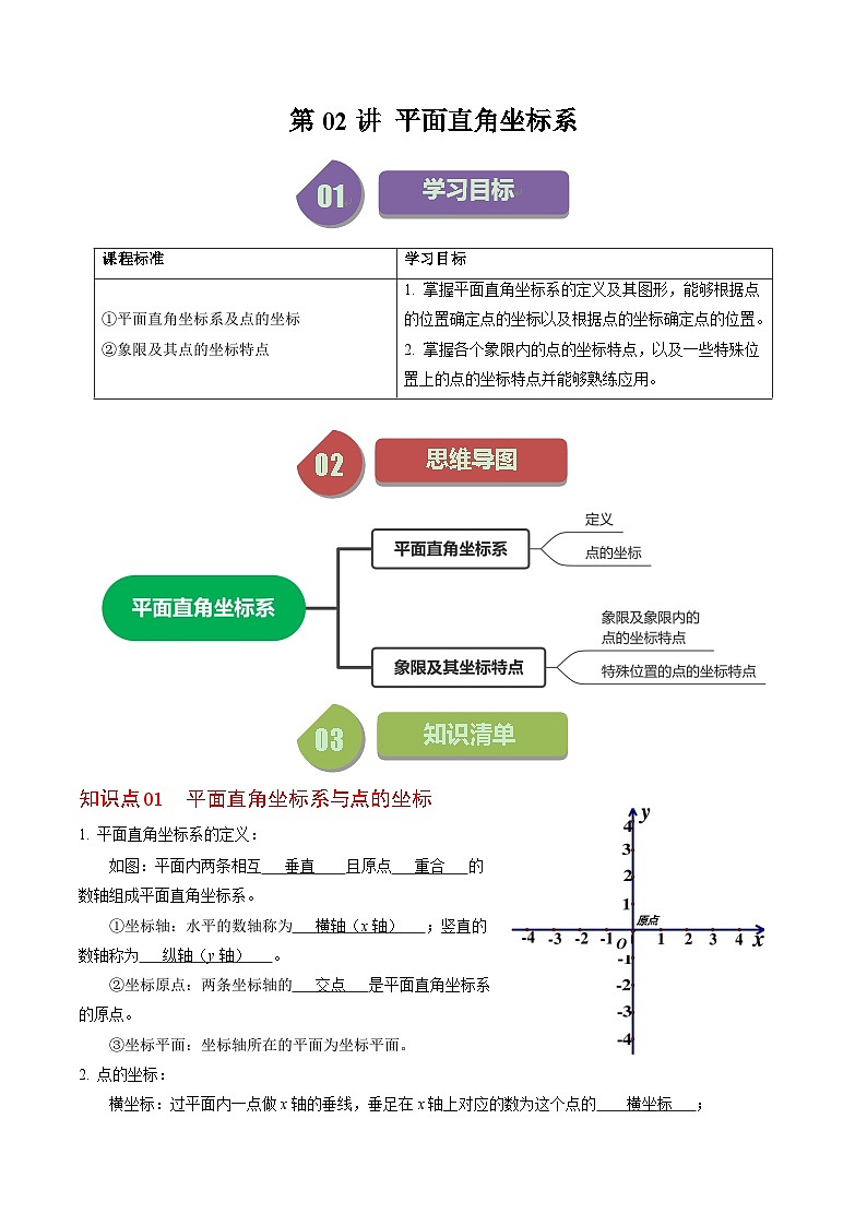 人教版数学七年级下册同步讲义+练习第七章第02讲 平面直角坐标系(2份,原卷版+解析版)01