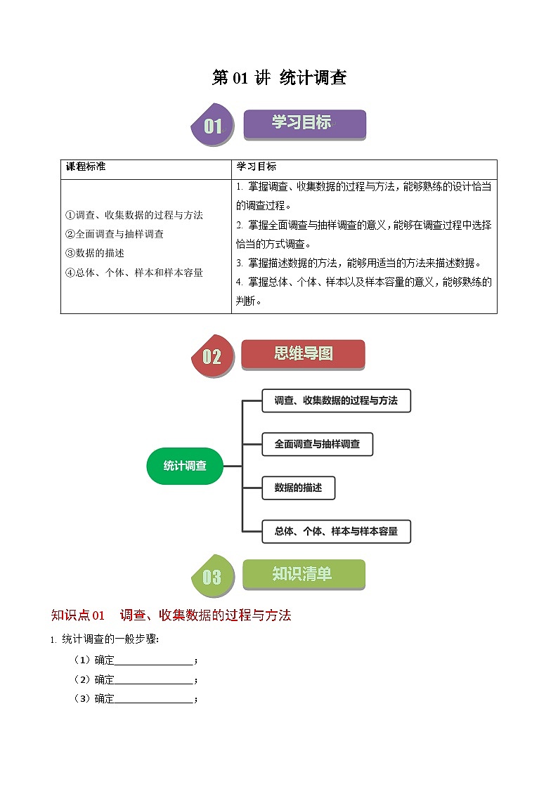 人教版数学七年级下册同步讲义+练习第十章第01讲 统计调查(4个知识点+4类热点题型讲练+习题巩固)(原卷版)第1页