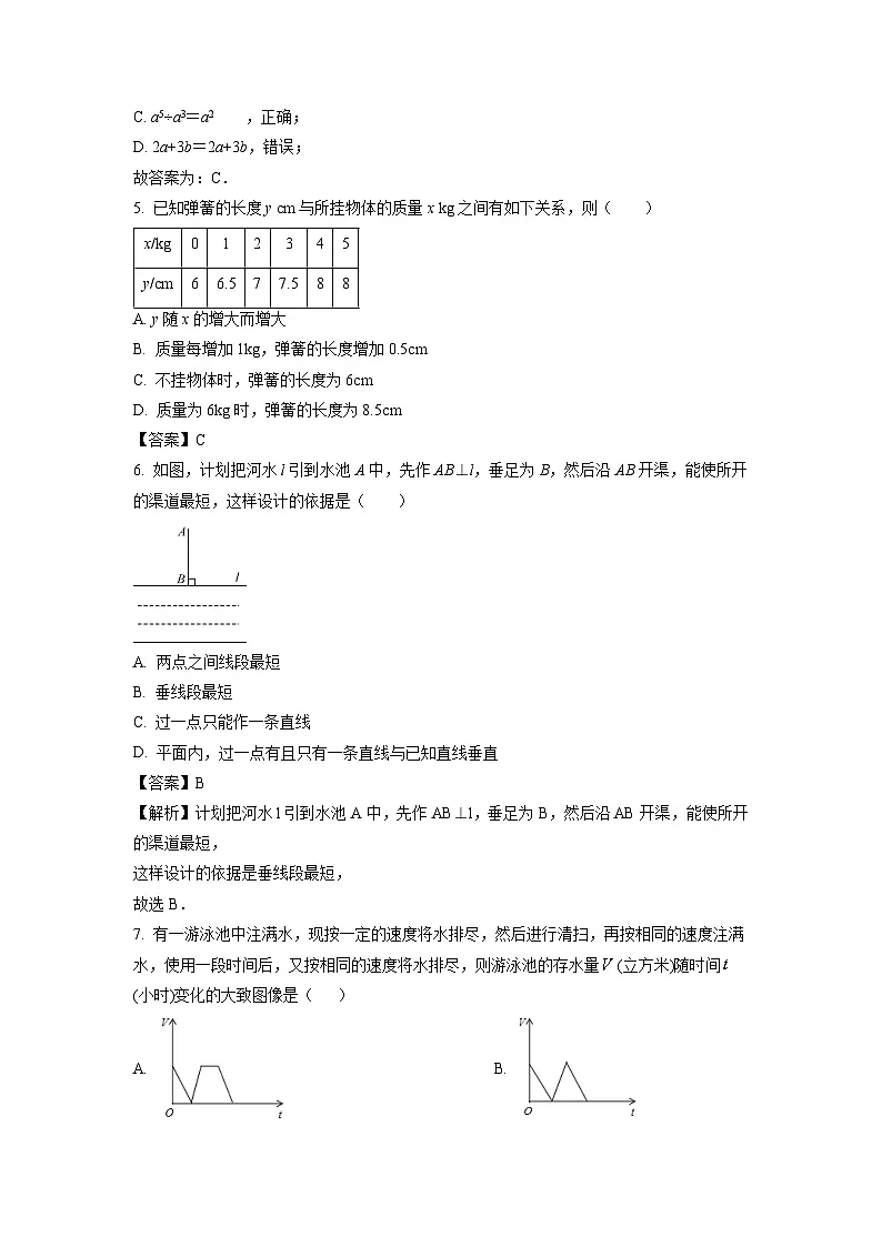 广东省河源市东源县2023-2024学年七年级下学期期中数学试卷(解析版)第2页