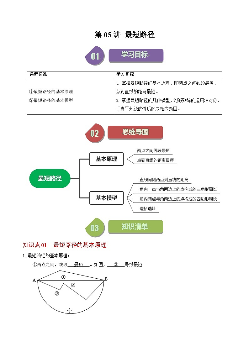 2024年人教版数学八年级上册同步讲义第十三章第05讲 最短路径(2份,原卷版+解析版)01