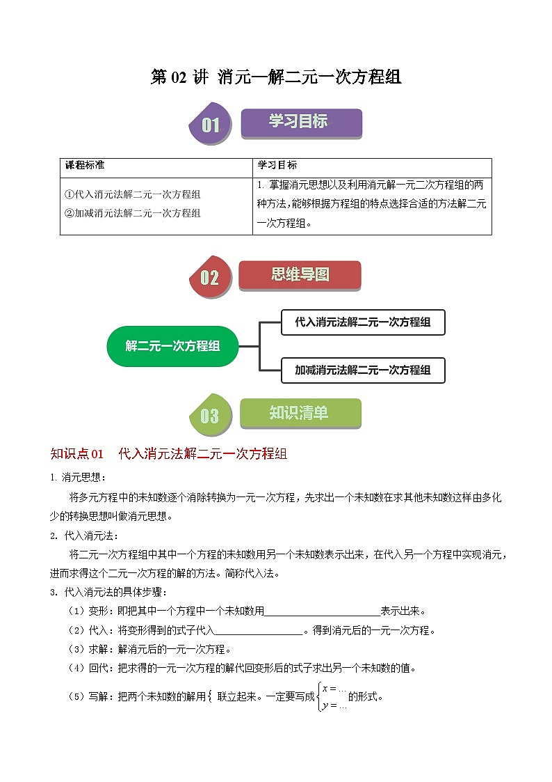 人教版数学七年级下册同步讲义+练习第八章第02讲 解二元一次方程组(2个知识点+6类热点题型讲练+习题巩固)(原卷版)第1页