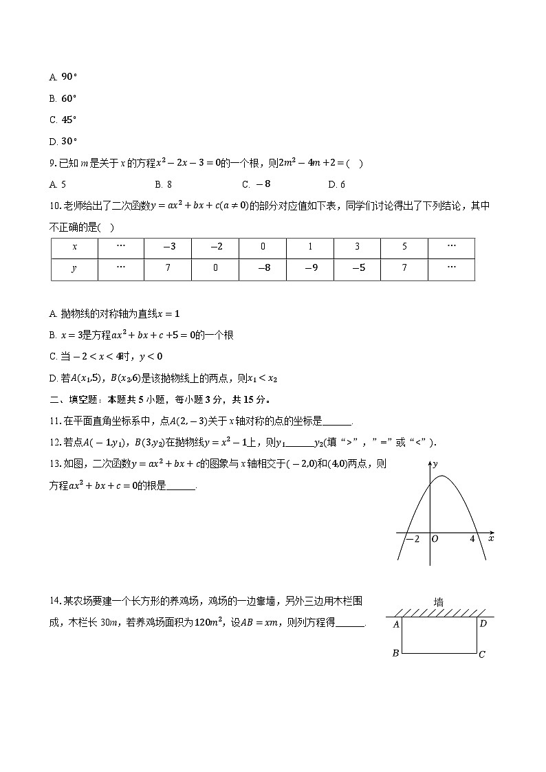 广东省中山市卓凯教育2024-2025学年九年级上学期期中考试数学试卷第2页
