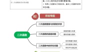 人教版数学九年级上册同步讲义+练习第22章第05讲 二次函数压轴专题训练（2份，原卷版+解析版）