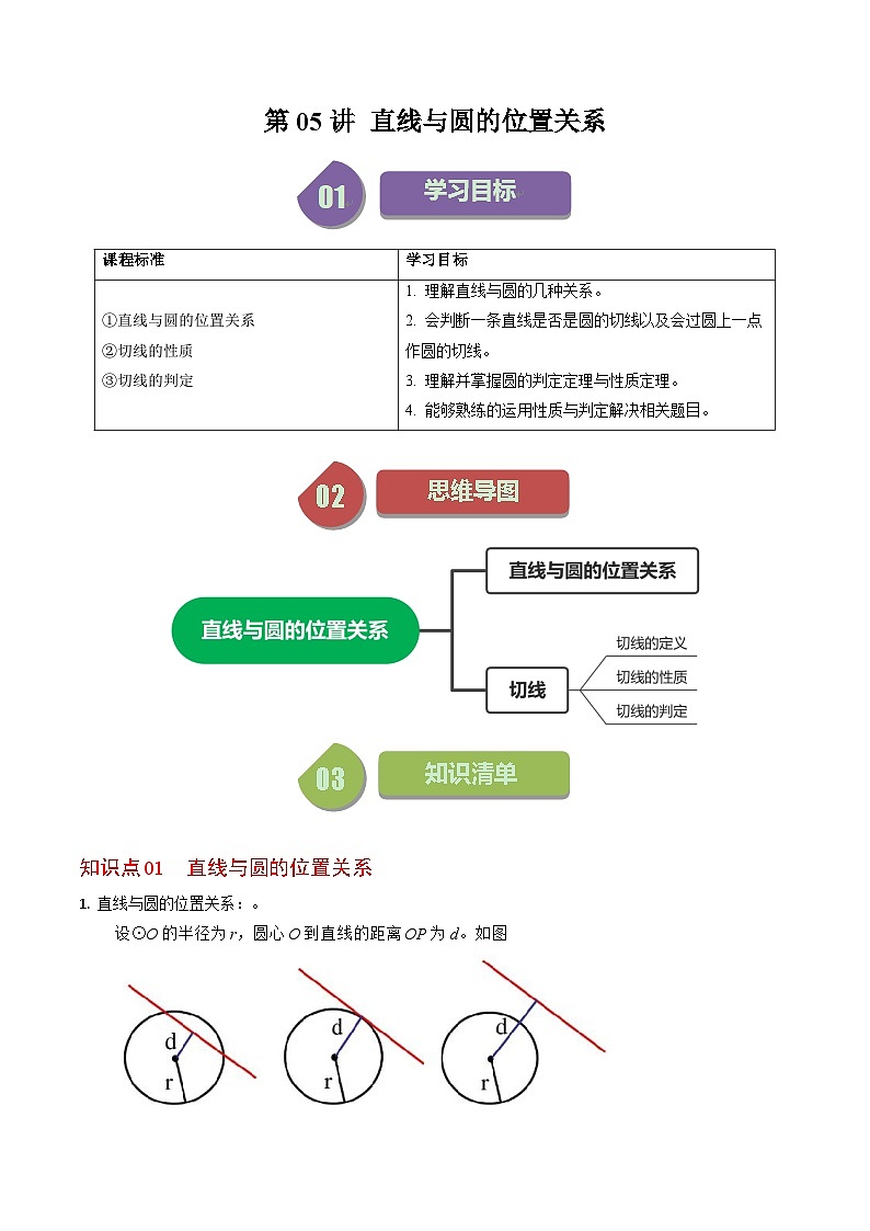人教版数学九年级上册同步讲义+练习第24章第05讲 直线与圆的位置关系(原卷版)第1页