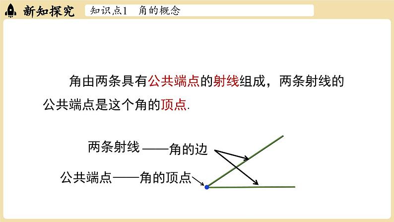 2024秋北师大版数学七年级上册4.2 角课时1课件第4页