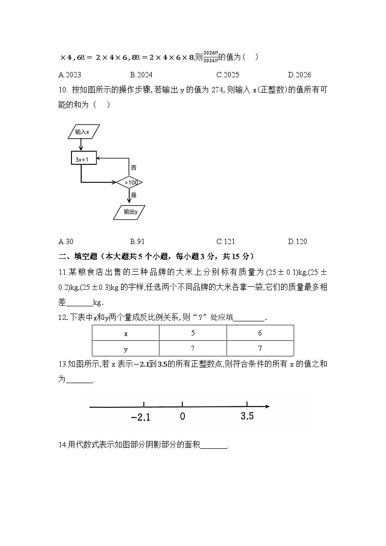 2024—2025学年人教版七年级数学上册期中试卷第2页