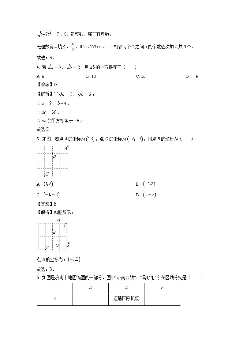 四川省绵阳市涪城区2023-2024学年七年级下学期4月期中数学试卷(解析版)第2页