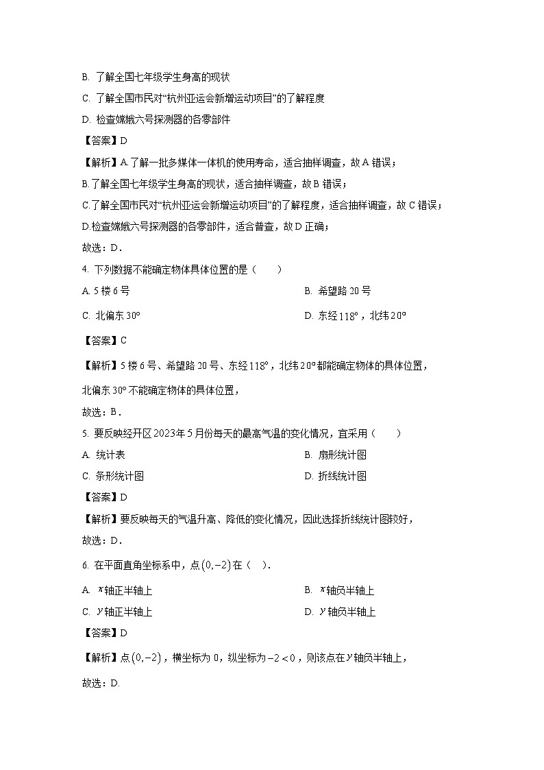 河北省唐山市遵化市2023-2024学年八年级下学期期中数学试卷(解析版)第2页