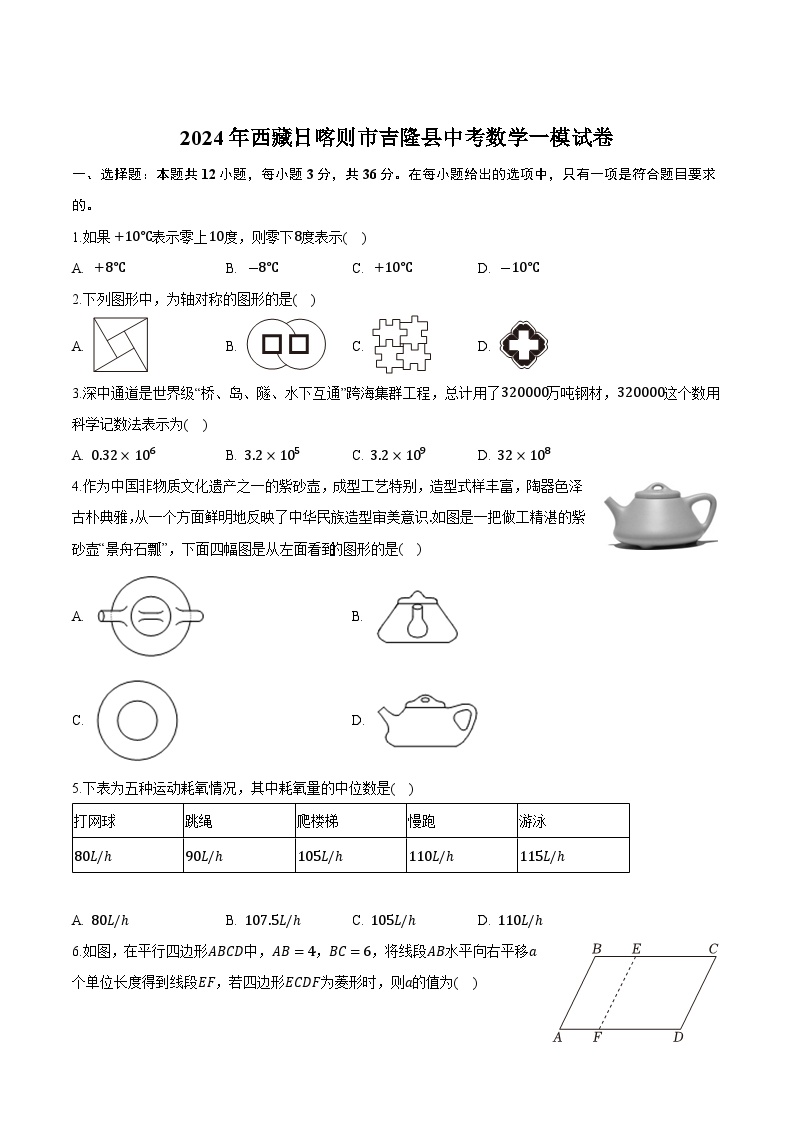 西藏日喀则市吉隆县2024届九年级下学期中考一模数学试卷(含答案)