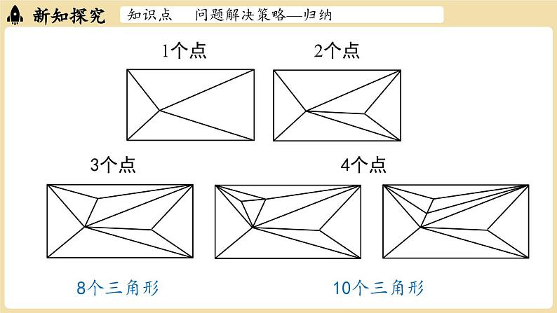 2024秋北师大版数学七年级上册第3章 回顾与思考(归纳)课件第6页
