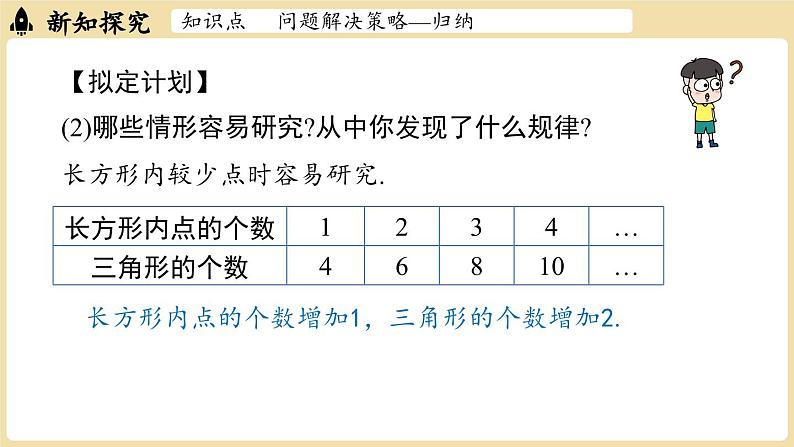 2024秋北师大版数学七年级上册第3章 回顾与思考(归纳)课件第7页