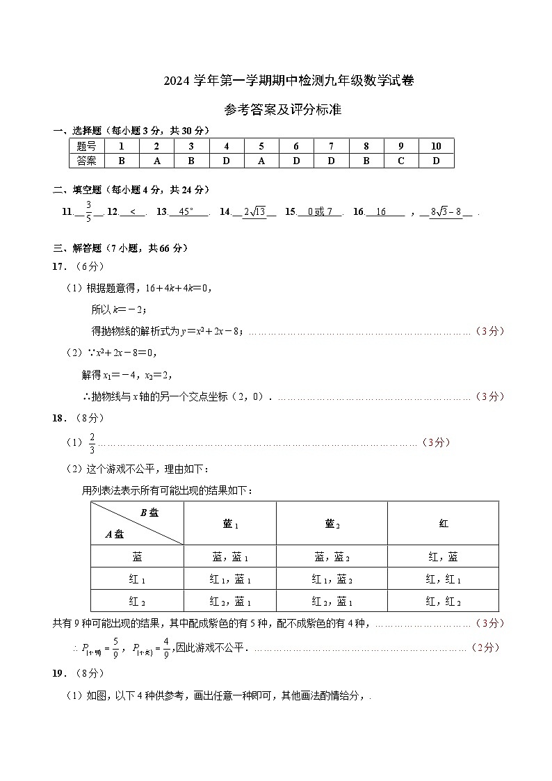 2024学年第一学期期中检测九年级数学试卷_参考答案_20241022(1)第1页