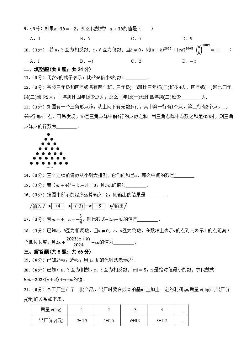 七年级数学上册《第3章 代数式》单元测试题人教版(2024年)02