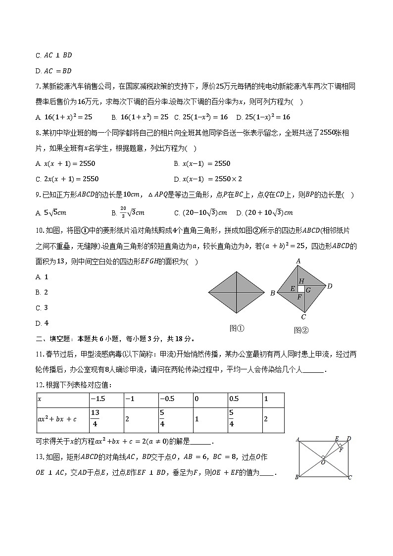 2024-2025学年山东省青岛市胶州市瑞华实验中学九年级(上)第一次月考数学试卷(含答案)第2页