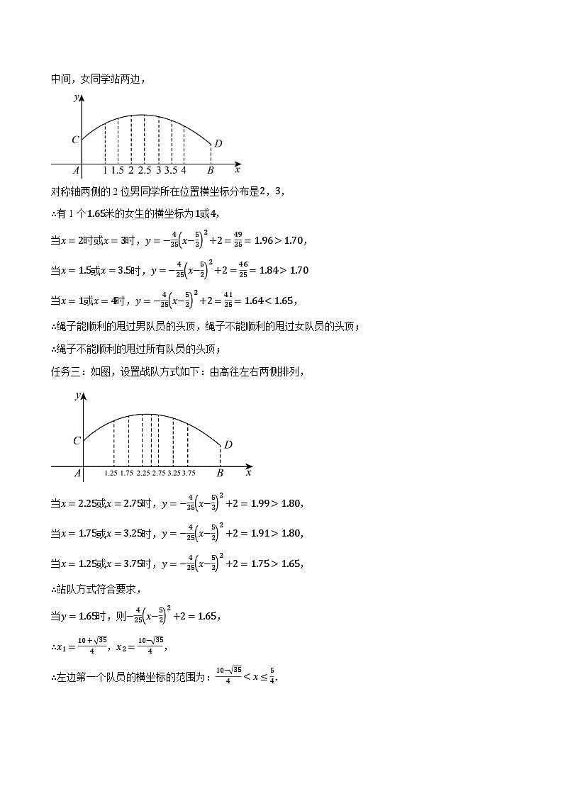 人教版九年级数学上册重点压轴题专项讲练22.4拱桥问题-二次函数的应用(压轴题专项讲练)(学生版+解析)第3页