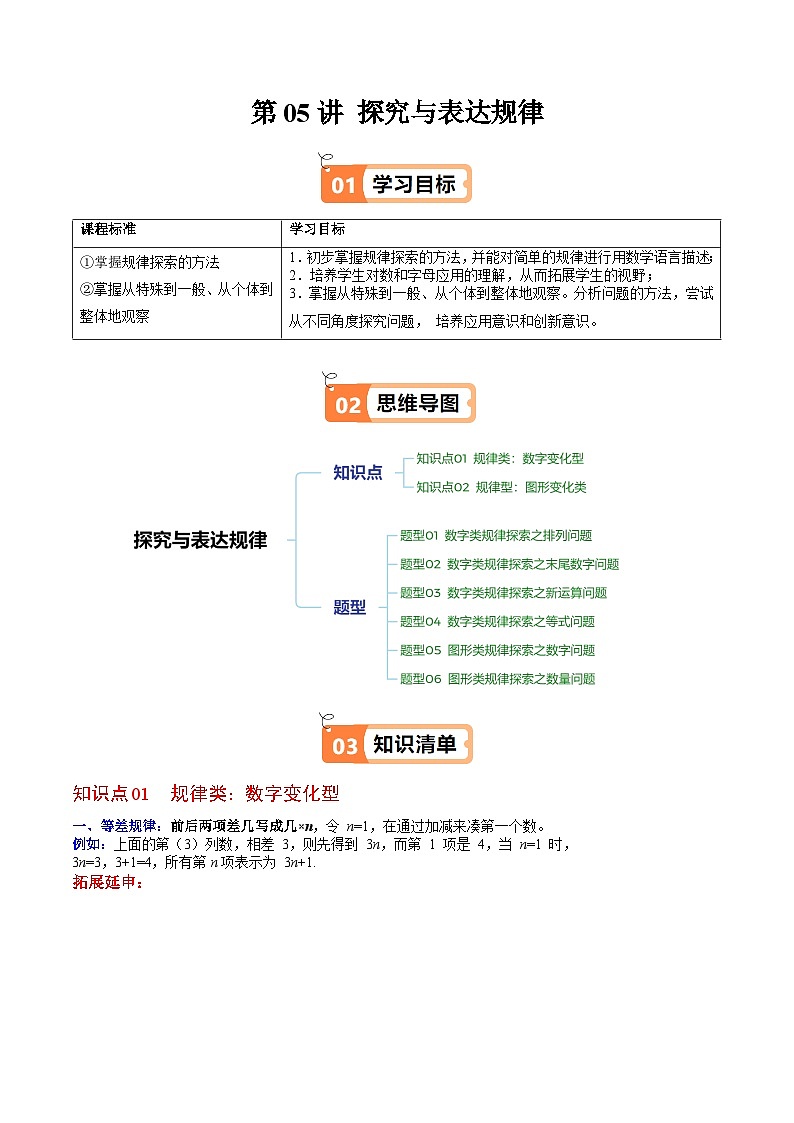 北师大版2024-2025学年七年级数学上册同步讲义第3章第05讲探究与表达规律(学生版+解析)第1页
