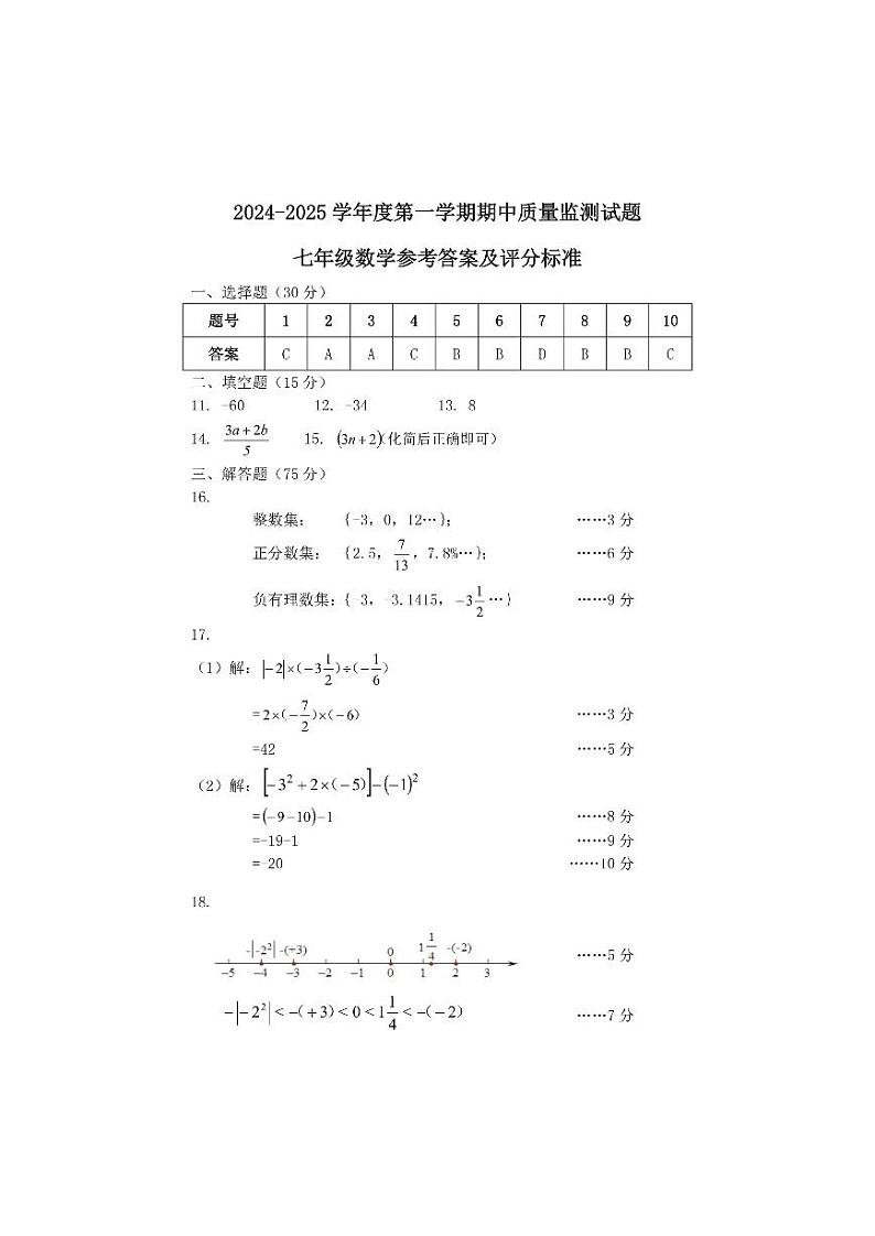 山西省临汾市2024-2025学年七年级上学期11月期中考试数学试题答案第1页