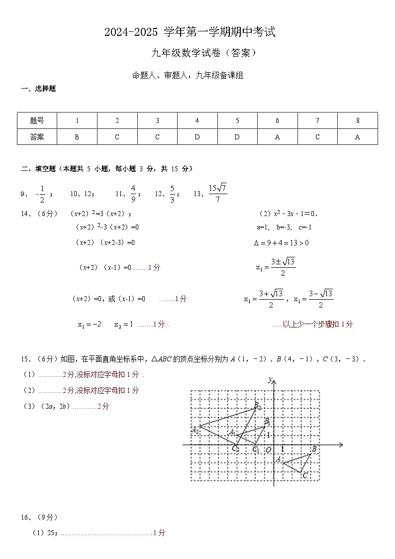 2024-2025+学年福田外国语第一学期期中考试-九年级数学试卷(答案)第1页