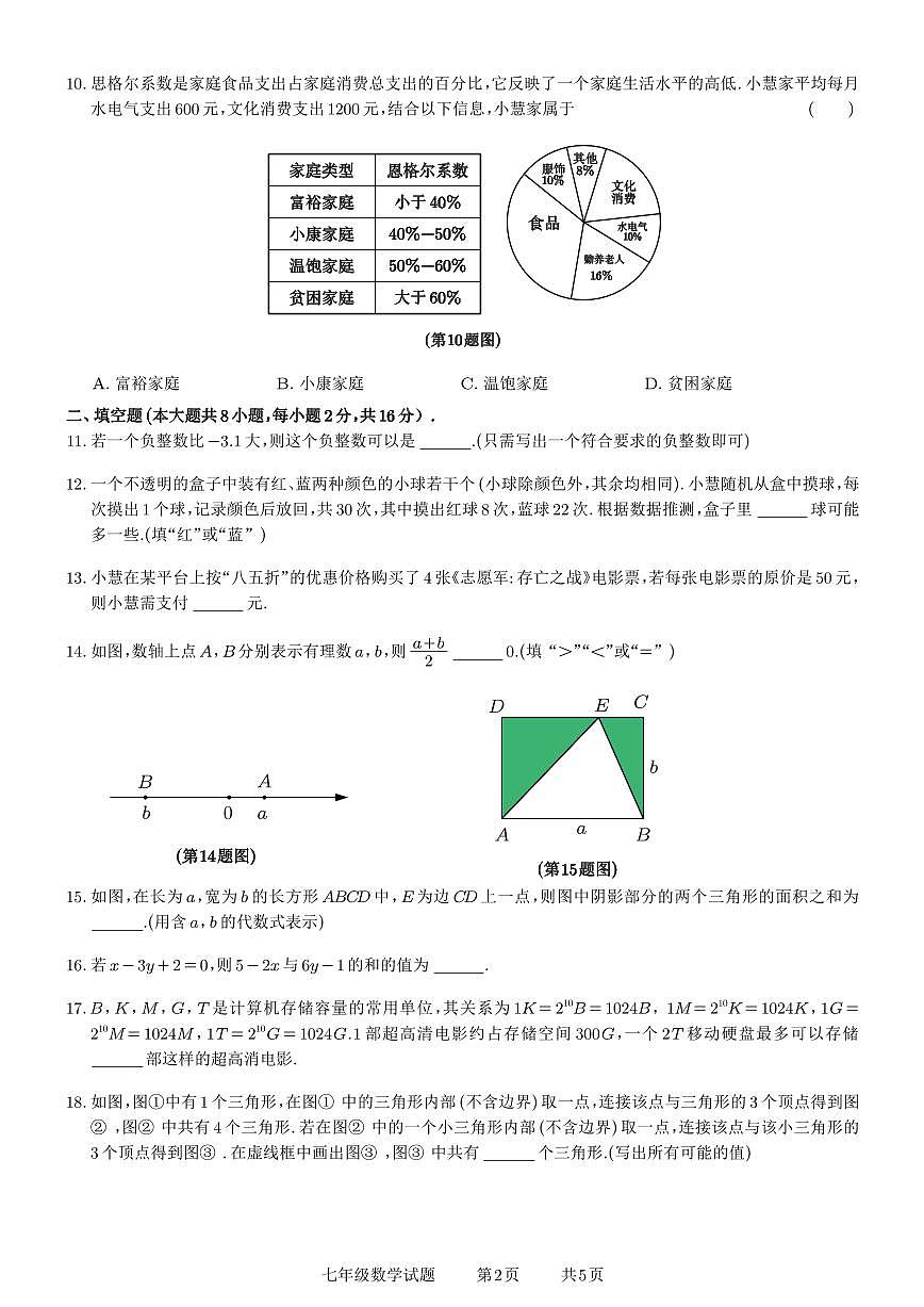 蘇州市六區(qū)2024-2025學(xué)年第一學(xué)期初一數(shù)學(xué)陽(yáng)光調(diào)研試卷（PDF版）第2頁(yè)