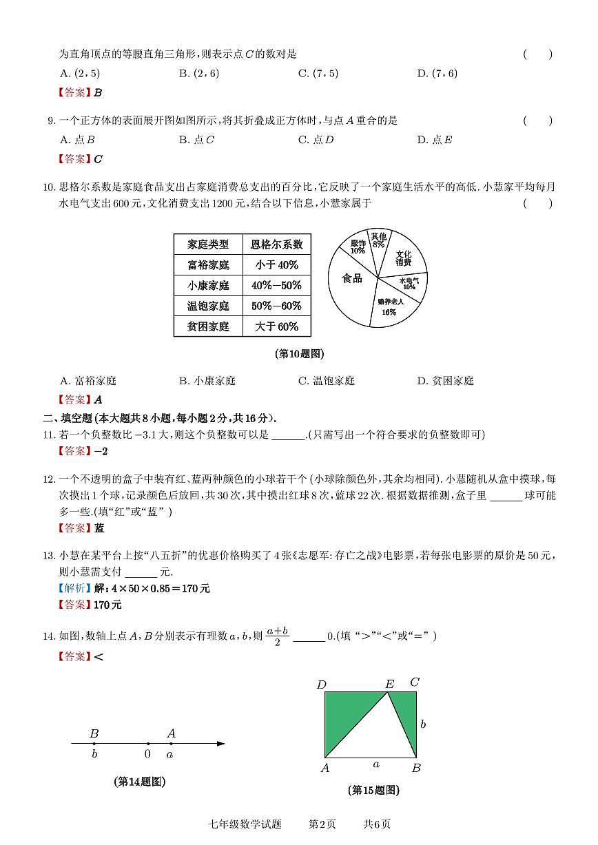 蘇州六區(qū)2024年上學(xué)期初一數(shù)學(xué)陽(yáng)光調(diào)研答案第2頁(yè)