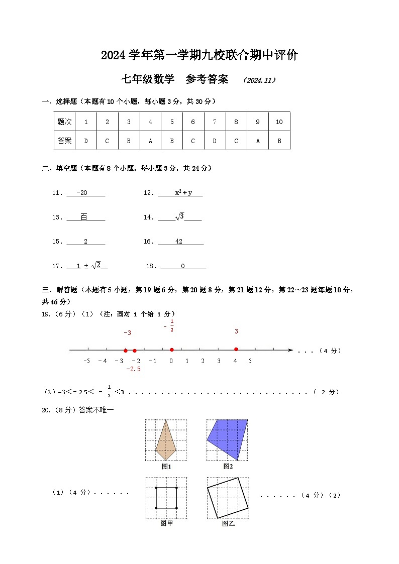七年級數(shù)學參考答案第1頁