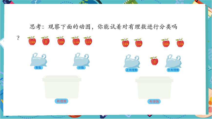1.2.1 有理數(shù)的概念-課件第8頁