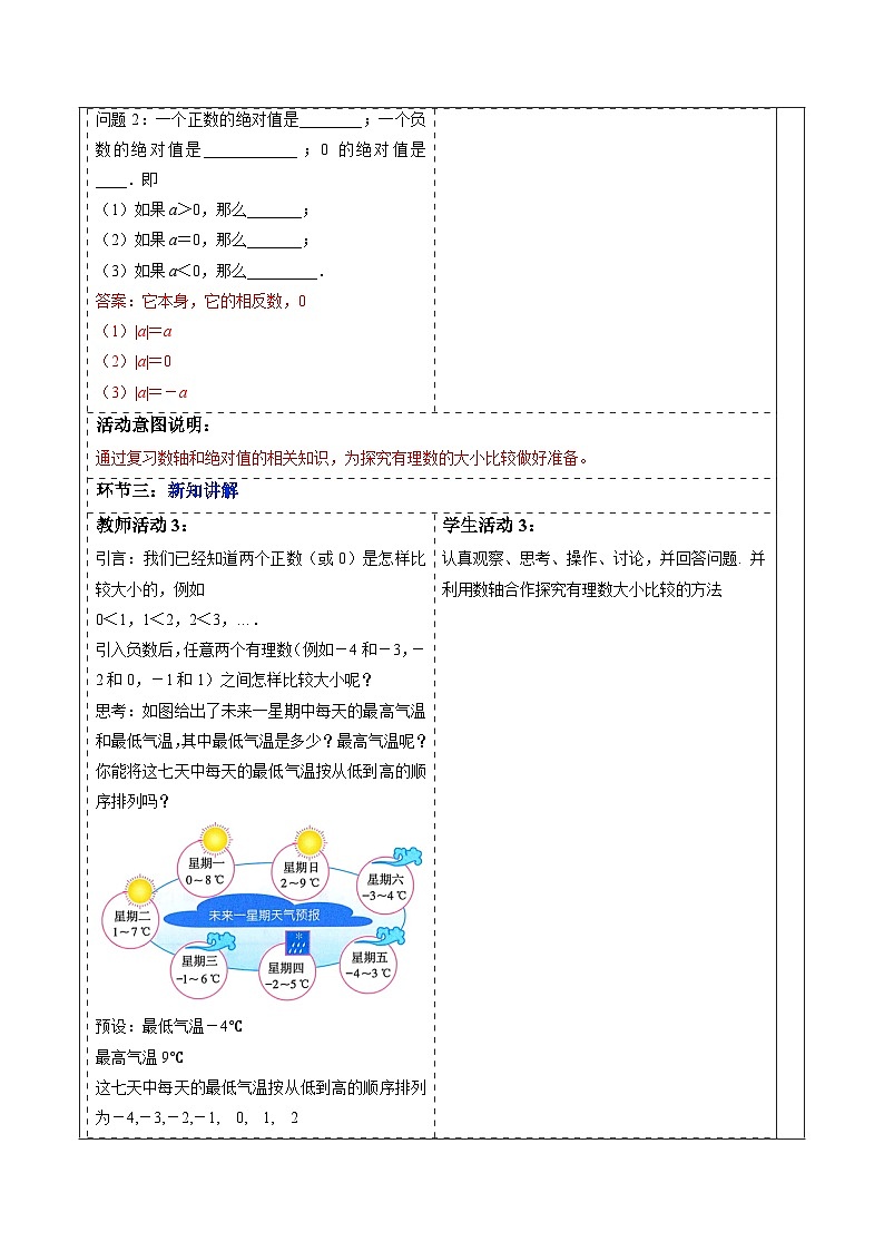 1.2.5 有理数的大小比较-教案第2页
